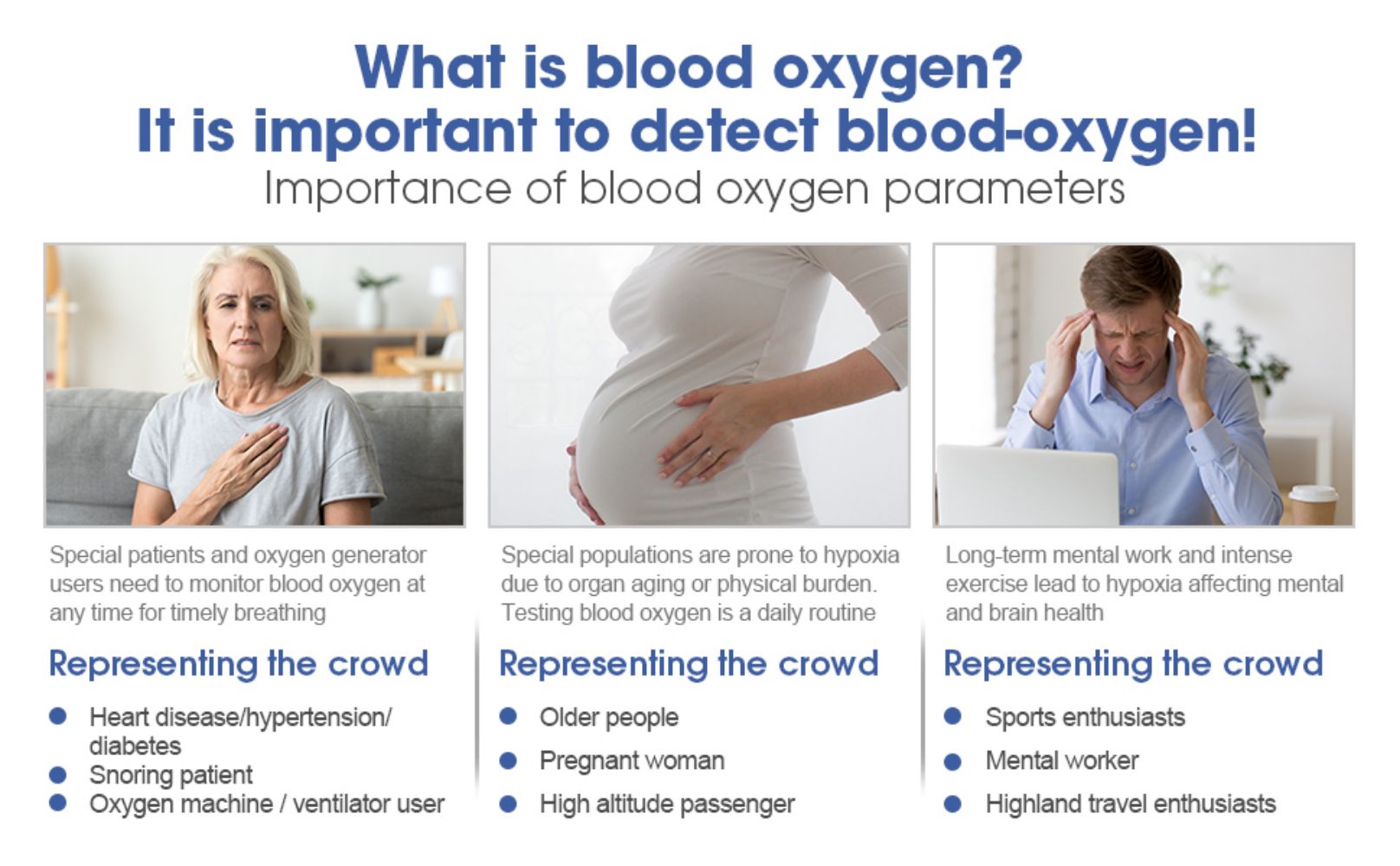 What is blood oxygen