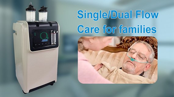 Single or Dual Flow Oxygen Concentrator