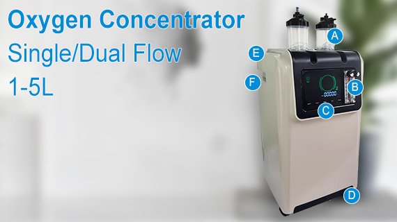 The First Detail of 5L Oxygen Concentrator