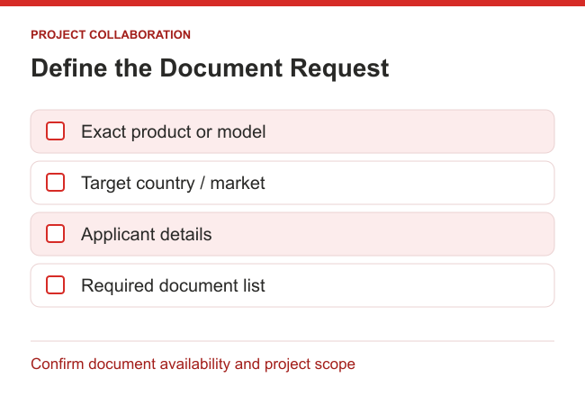 Checklist for product model, destination, applicant and required document list