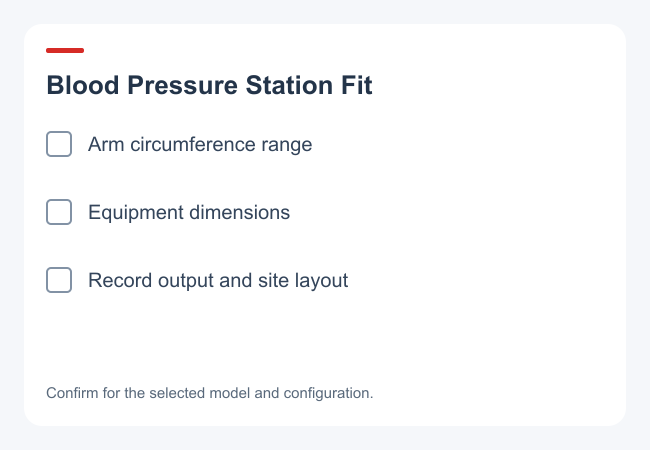 Checklist for arm fit, equipment dimensions and blood pressure station layout