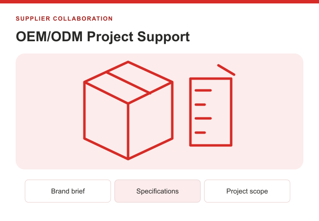 Diagram of a branding brief and OEM or ODM project planning