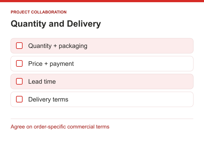 Pre-order checklist for quantity, packaging, payment, lead time and delivery terms