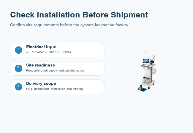 CareMaster installation readiness checklist
