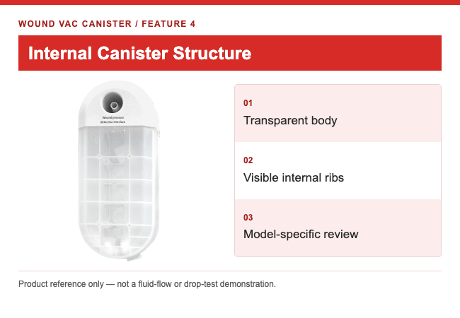 Front view of a transparent wound vac canister showing visible internal ribs