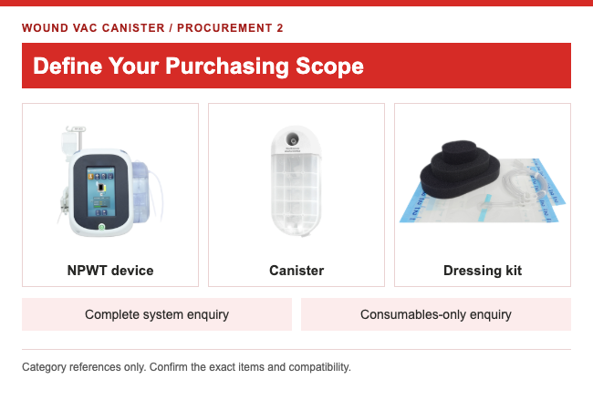 Separate NPWT device, canister and dressing reference photos for planning a system or consumables enquiry